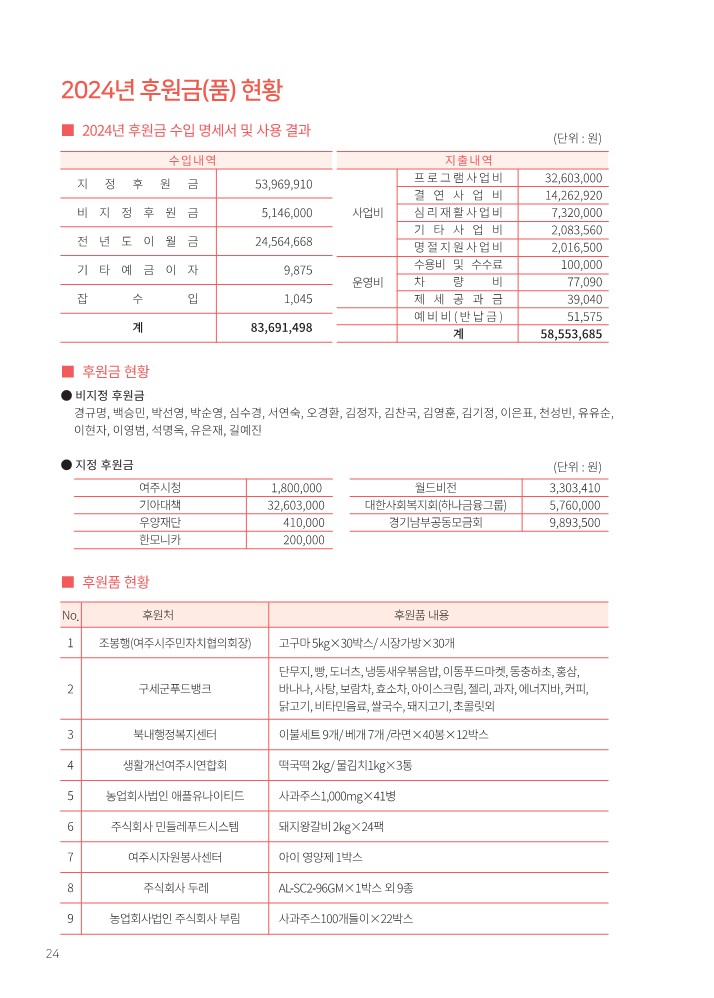 ceddd1787a3de79652fdfeb03c529545_1769046