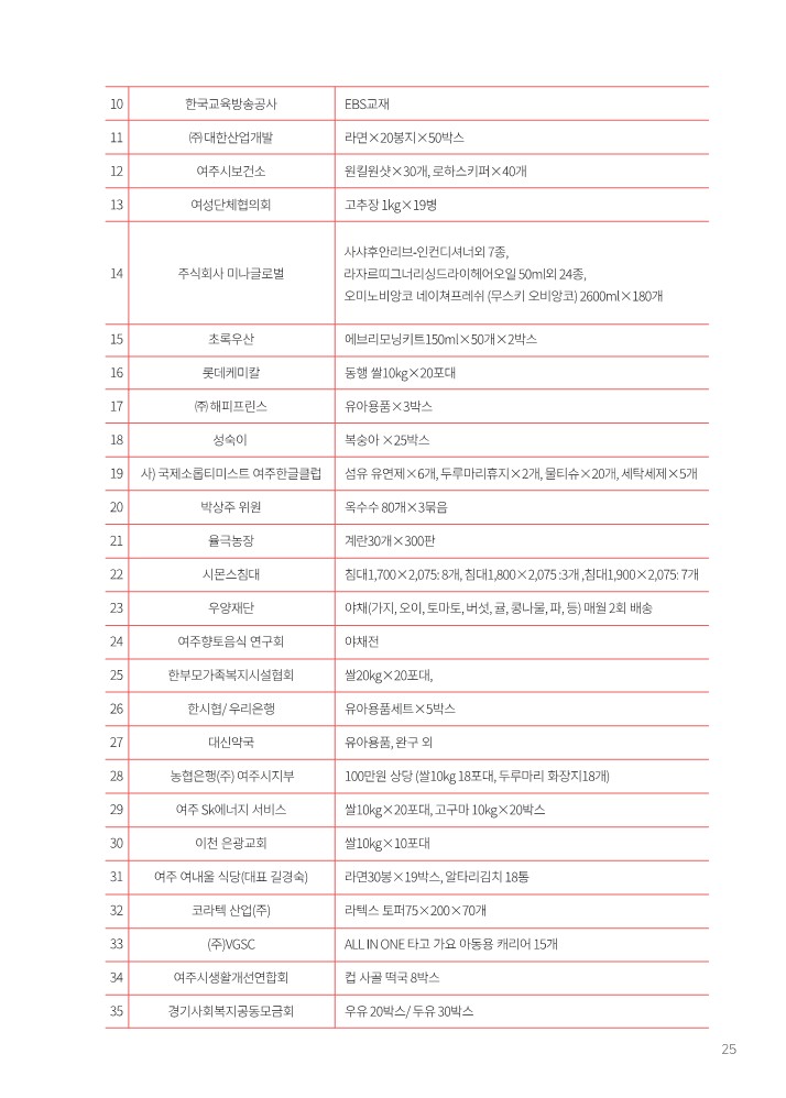 ceddd1787a3de79652fdfeb03c529545_1769046